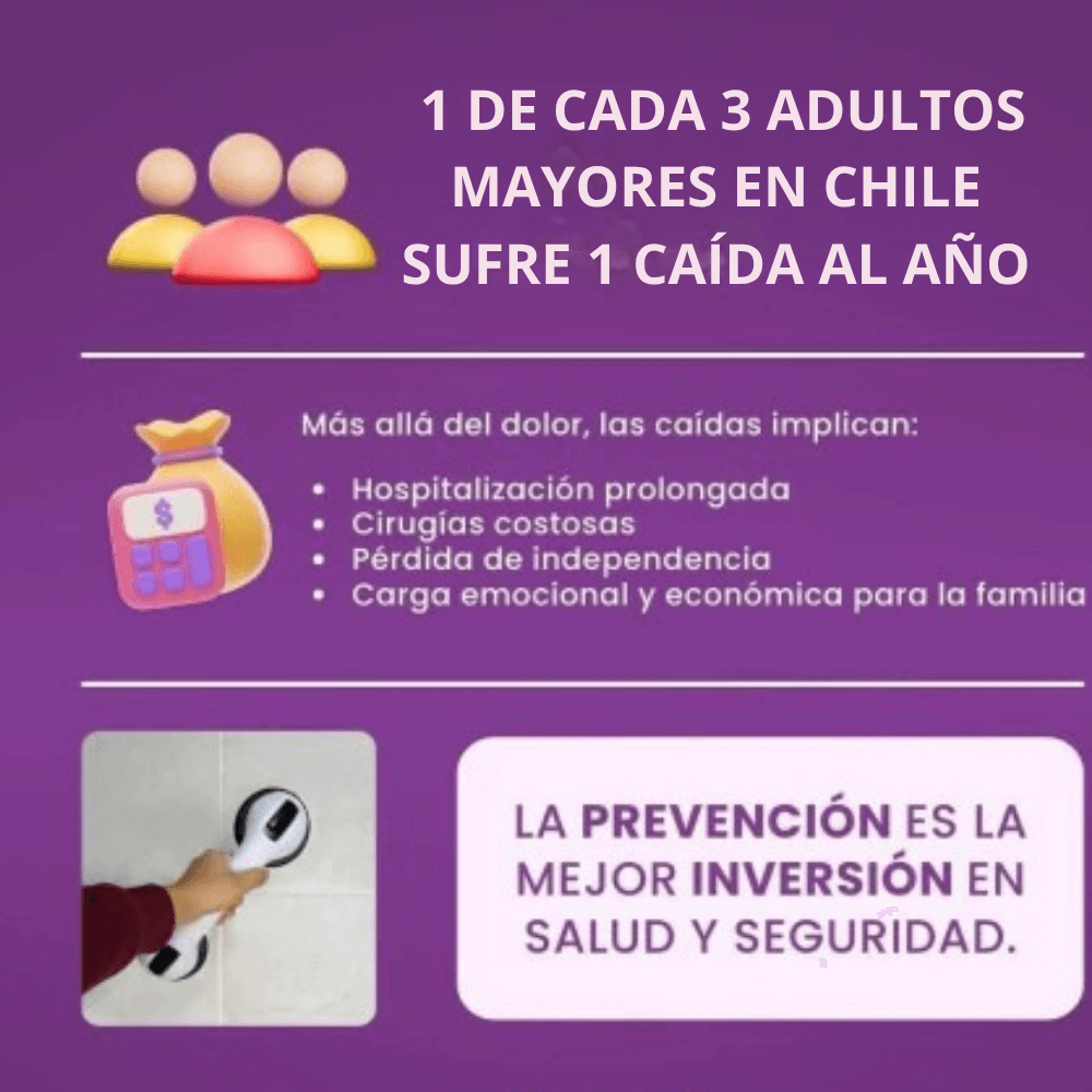 Protecta® / Seguridad y confianza al alcance de tu mano